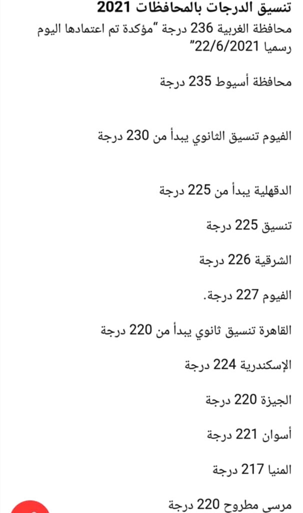 جميع محافظات مصر تنسيق القبول بالثانوية العامة 2021/2022 جميع محافظات مصر تنسيق القبول بالثانوية العامة 2021/2022